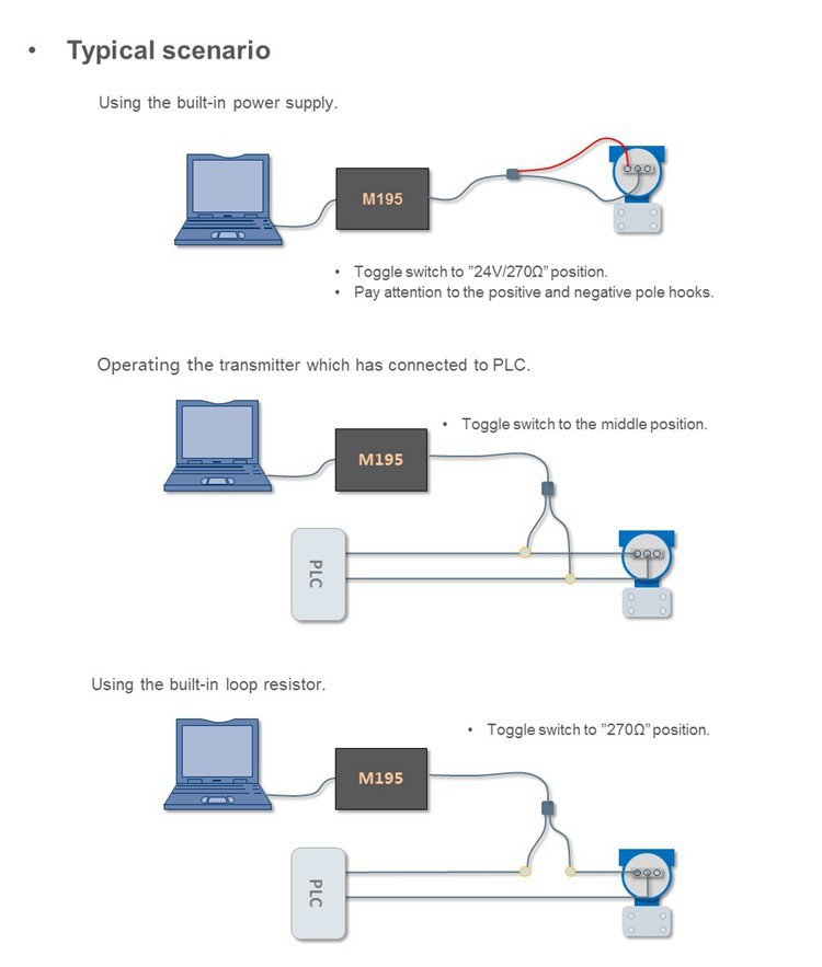 Usb hart схема