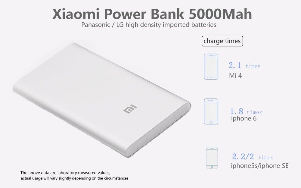Xiaomi Mi Powerbank 2 5000mah