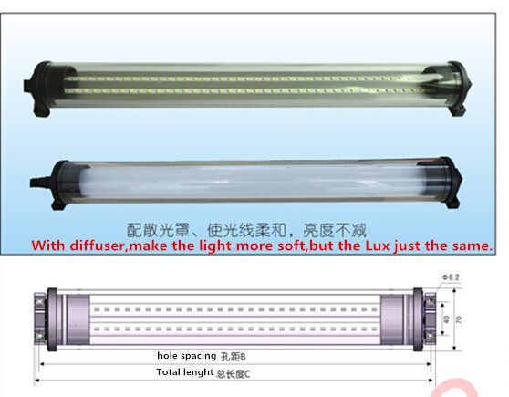 led Machine tool light