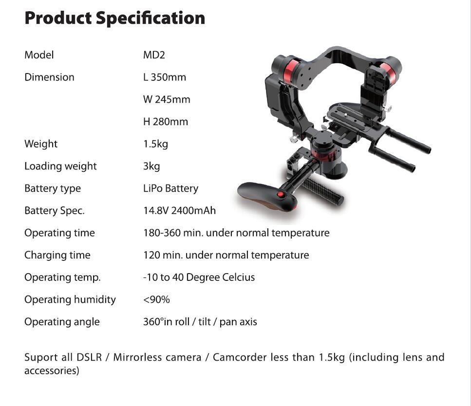 MD2 specification