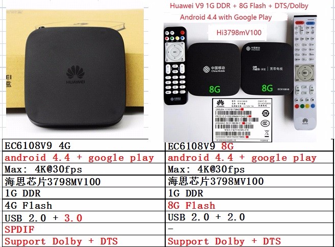 Huawei STB EC6108V9 PDF PDF Graphics Processing Unit Multi