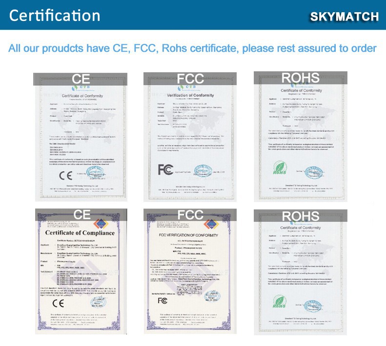 SKM Certification