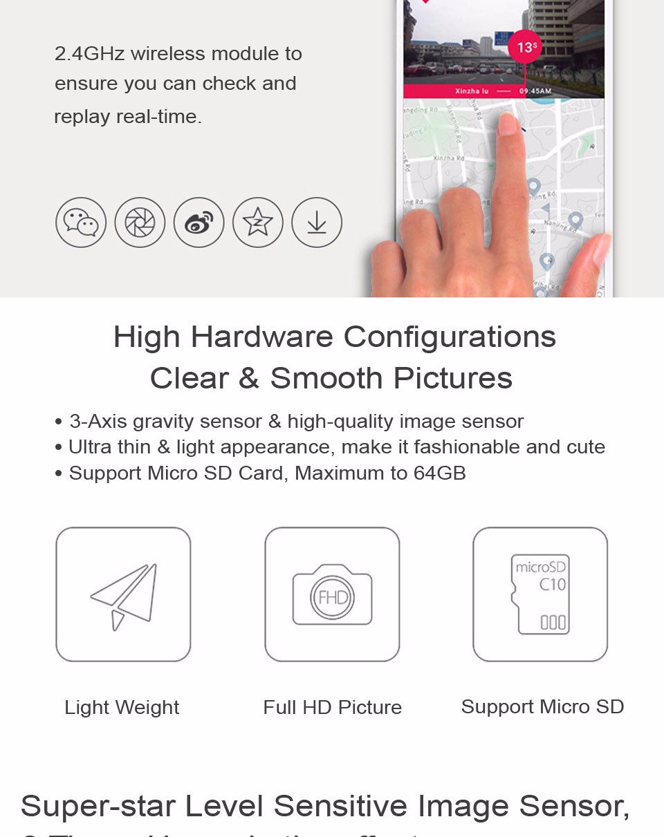 Xiaomi YI Smart Dashcam Car DVR (6)