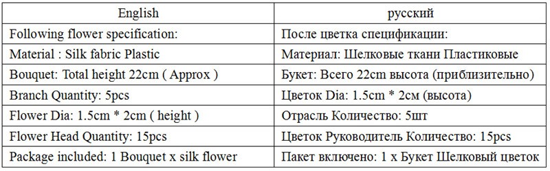 5017-specification 1