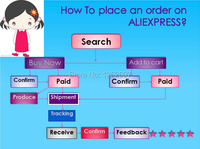 Description Picture 6 of item212XL 603XL 202XL 502XL 34XL 16XL 220XL 18XL 200XL T29XL 27XL 252XL 288XL T206 Refill Ink Cartridge For Epson Chipless Printers