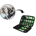 Data Cable Practical Earphone Wire Storage Bag Power Line Organizer electric bag Flash Disk Case Digital