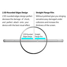 Screen Protector Film Front Premium Tempered Glass For For Sony Xperia Z5 Z1 Z2 Z3 Z4