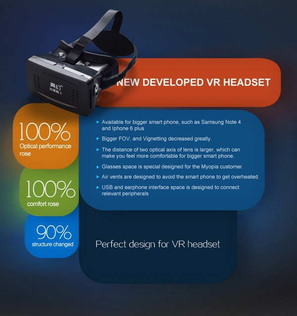 Ritech II Head  VR      3D   Google   3,5 - 6 