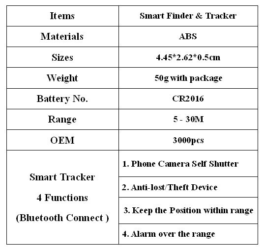 smart tracker-1