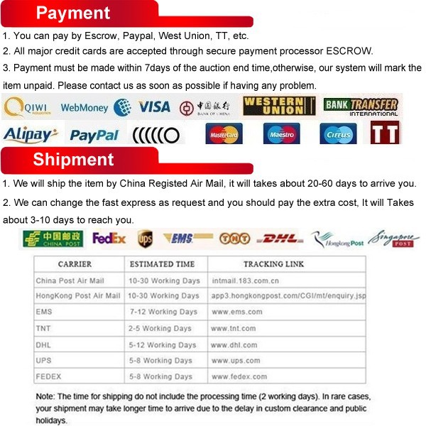 Payment and Shipment