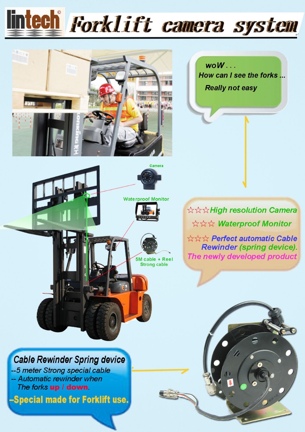 Cable Rewinder for Forklift camera system