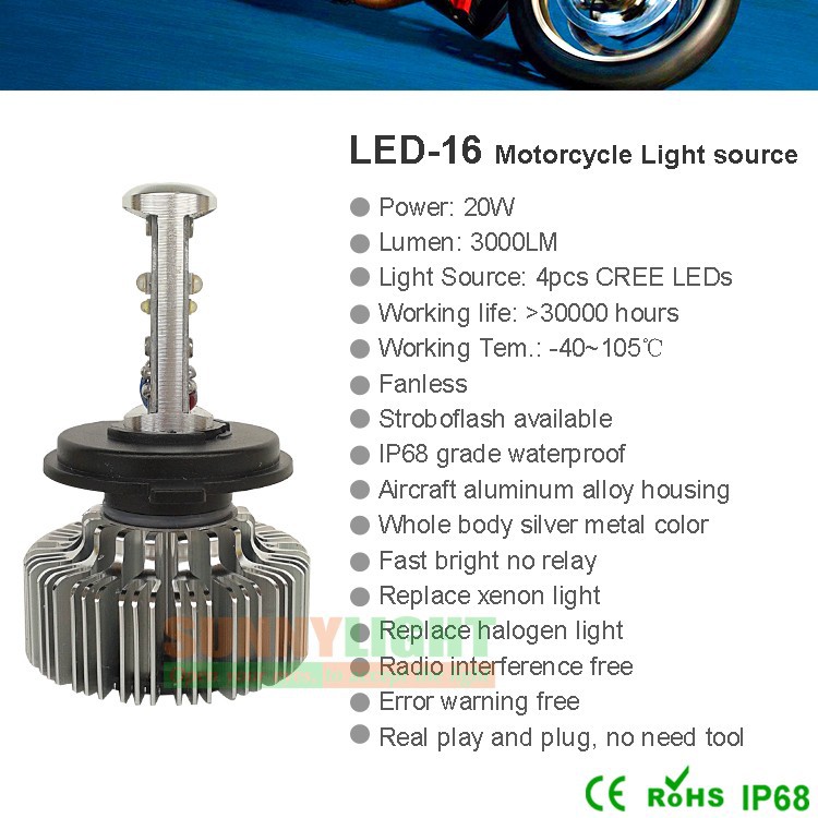 9- high lumen led motorcycle headlight headlamp head light lamp internal light source