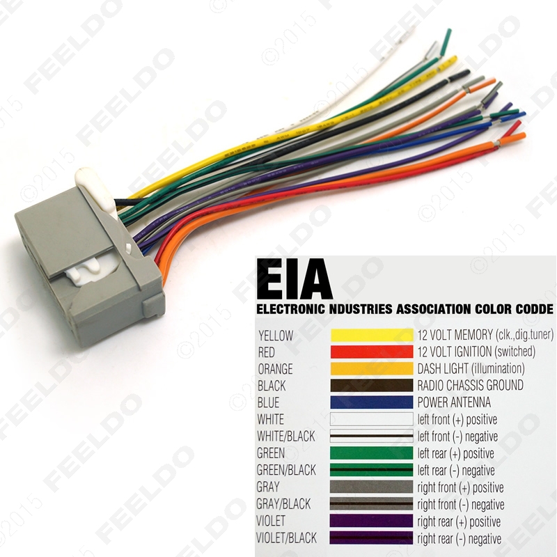 sony car radio wiring schematic wiring diagram for sony car radio ...: 1996 buick roadmaster radio wiring diagram at sanghur.org