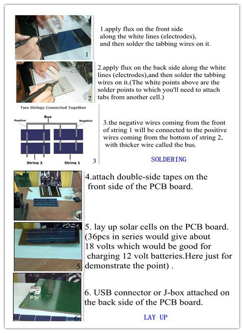 solar cells use