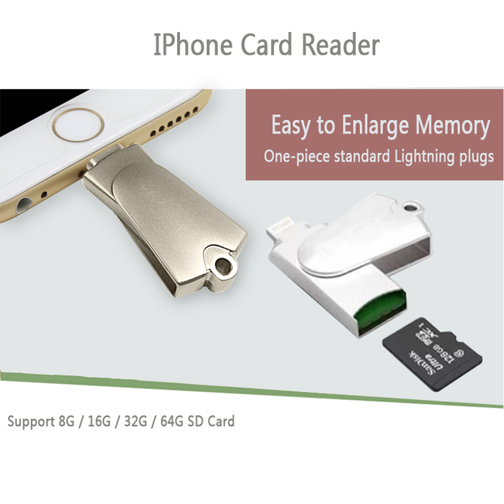 3ds Card Reader For Mac