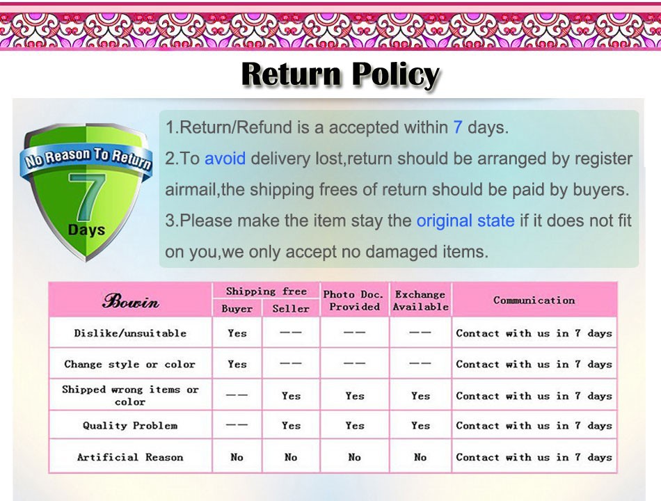 return policy