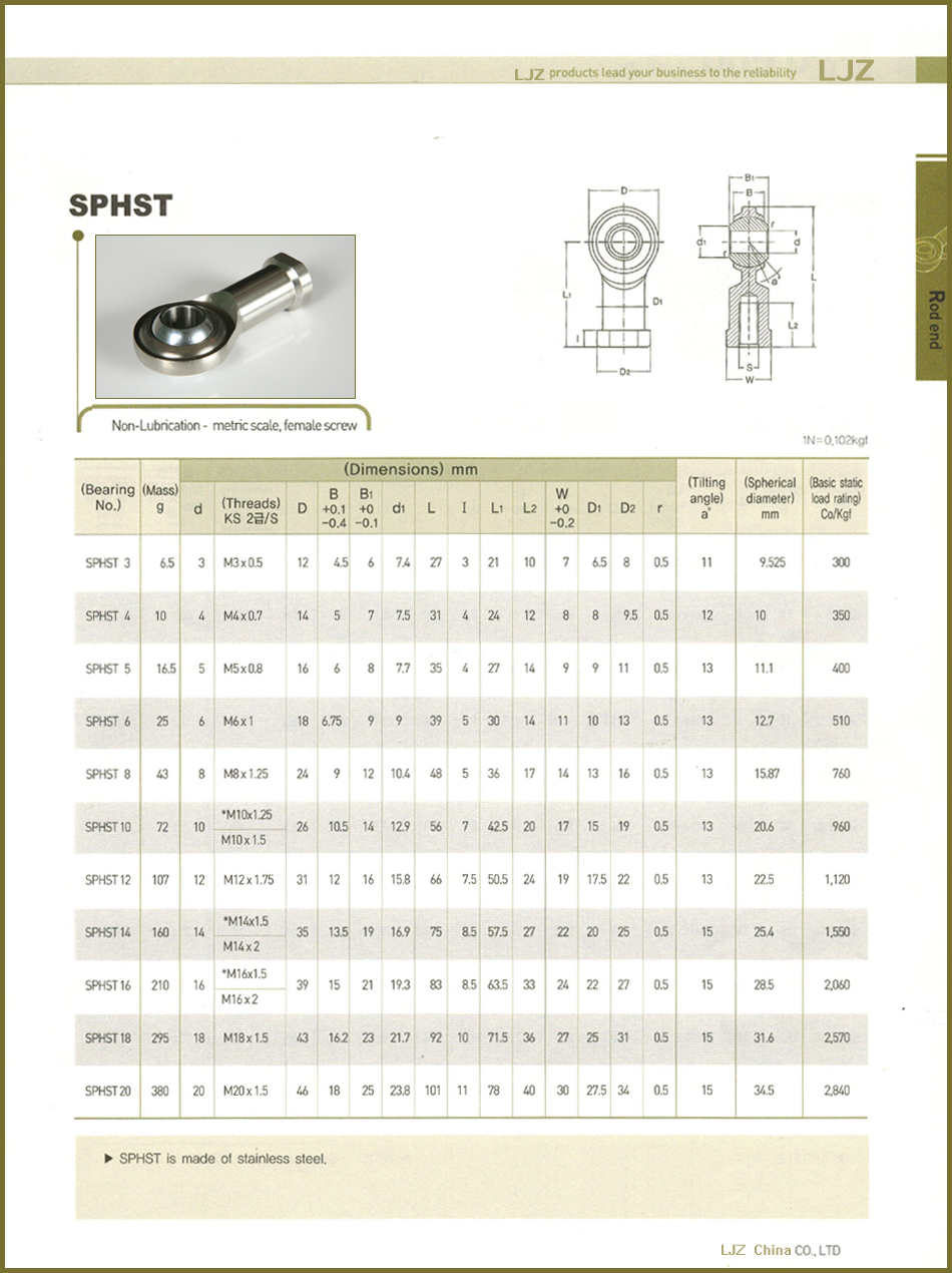 Stainless steel rod ends Bearings M6*1 Right and Left hand thread 6mm ball 1 Pieces/lot6mm