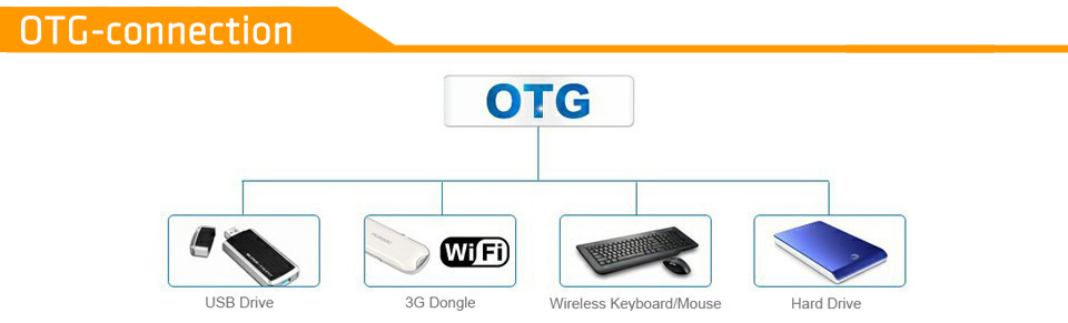 6-OTG-connection