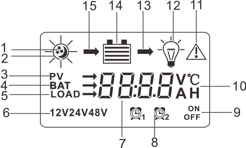 Схема p176 sun