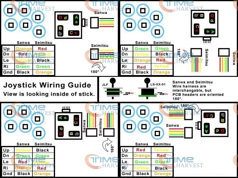 joystick wiring guide
