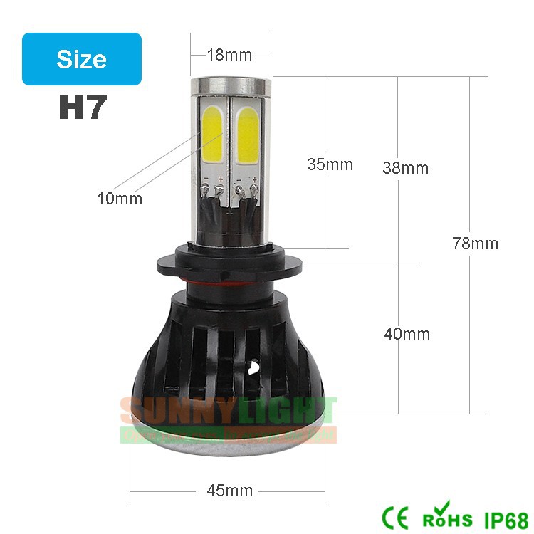 28- four sides light up around H7 led cob car headlight headlamp head fog light DRL