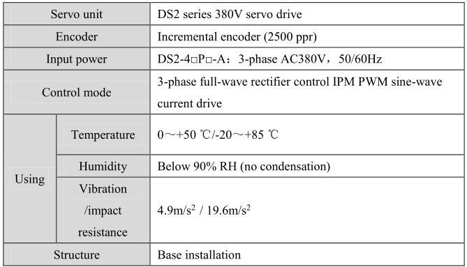 MS-130ST-M10015B-41P5+DS2-41P5-AS--1
