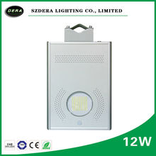 12w Solar Lights Outdoor Solar Powered Panel LED 12v Street Lights Road Lamp Lampada Solar Garden Emergency Lights