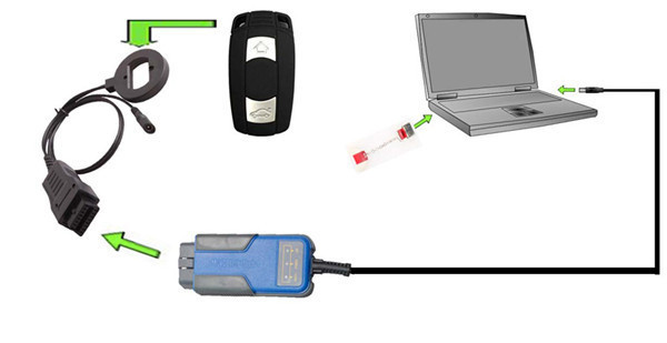 multi-obd2-tool-key-programmer-for-bmw-connection