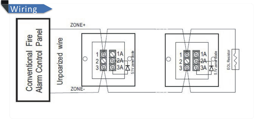 Alarm Bell And Plastic Break Glass Emergency Exit Escape Life Saving Switch Button Fire Alarm Home Safely Security