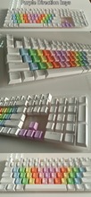 IKBC 104 Double shot Translucidus Backlit PBT Rinbow Mechanical Keycap For Cherry/NOPPOO/PLU/HPE/Ducky/Filco Mechanical Keyboard