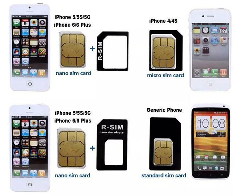 10 ./ 4  1 . Nano SIM  - SIM      iPhone 6 5 4S    - 