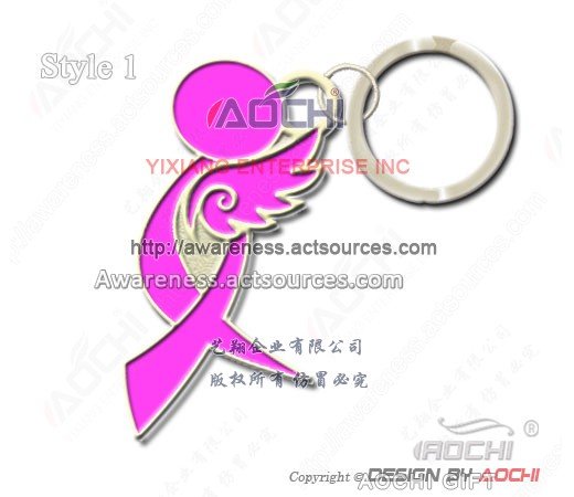 The breast cancer site coupon code free shipping