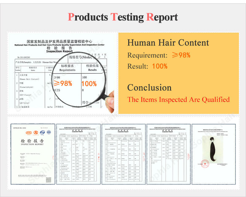 product testing report