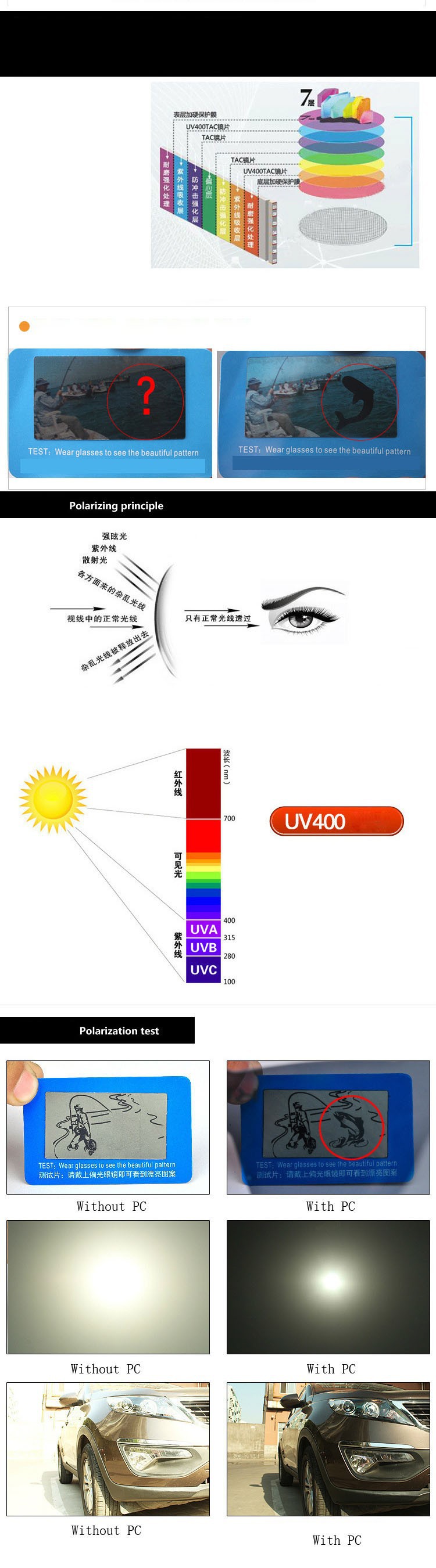 2015 Women Cycling Eyewear Sunglass Outdoor Cycling Glasses Men