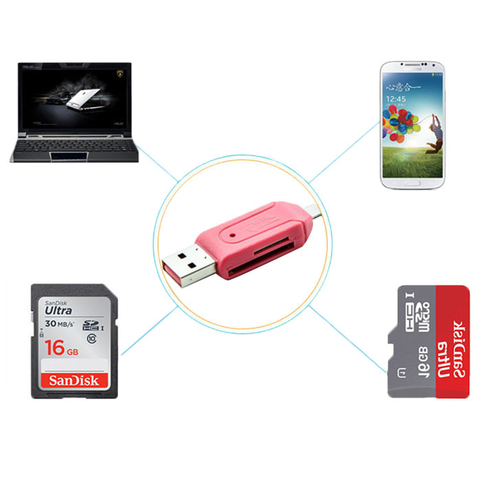 Universal Micro USB OTG Card Reader Micro SD SD Card Adapter Smart USB Card Reader for