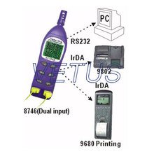 Az8746 AZ-8746 Dual-K temperatura humedad data logger de mano temperatura de bulbo húmedo y la humedad con doble entrada