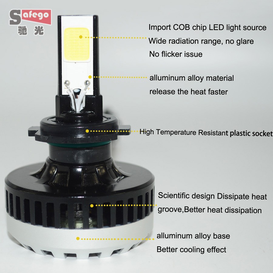 2-LHL-A230-H7-feature