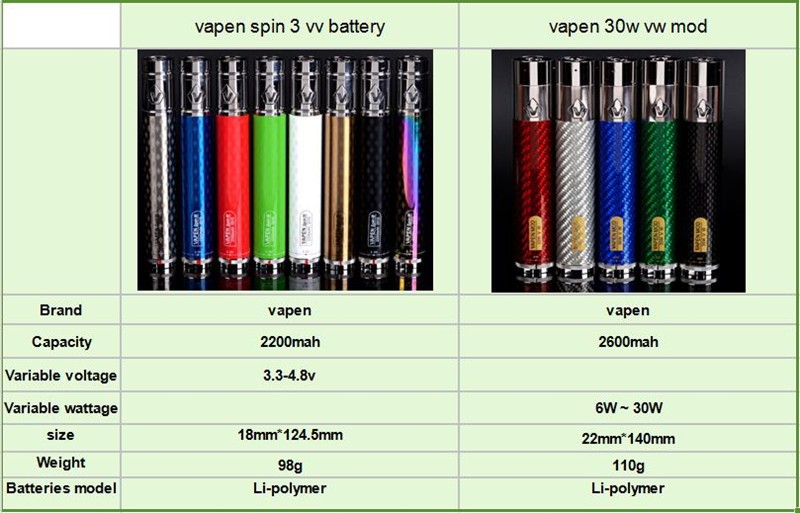 vapen