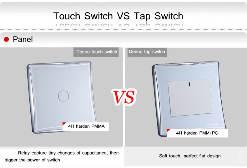 DENOO Luxury LED Light Wall Switch Touch Switch Panel 1,2,3 Gang 1 way UK Type eBay