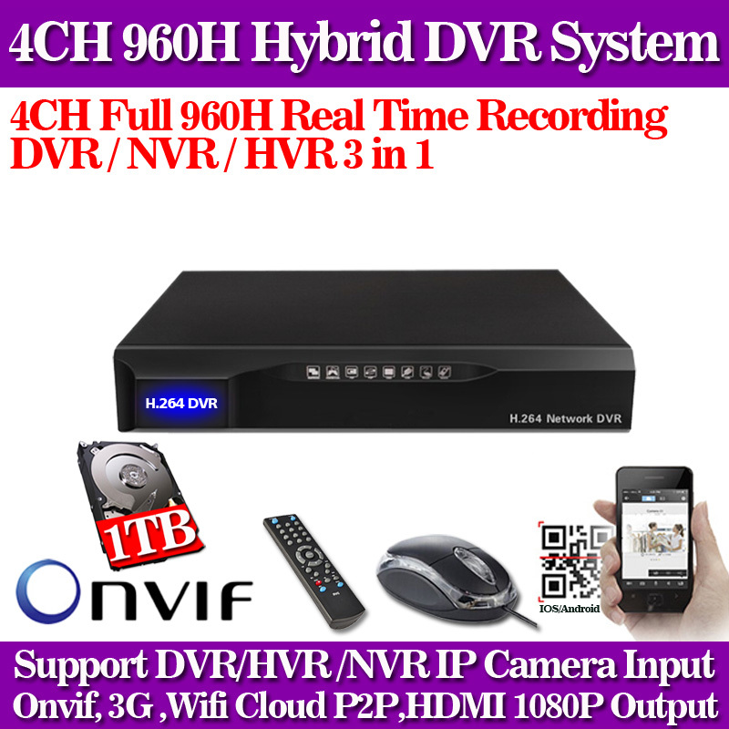 CCTV wifi DVR 4 Channel 960H 25fps realtime recording digital video recorder HDMI 4ch Standalone dvr nvr for Zmodo home security