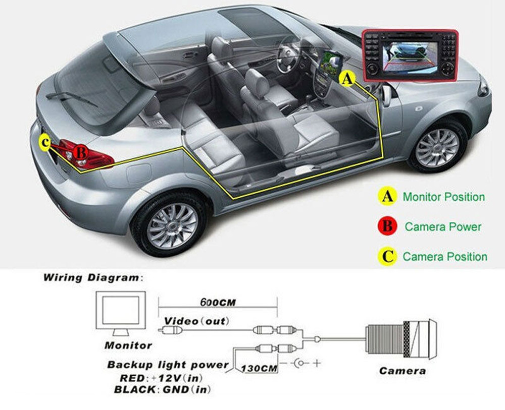 170º CMOS Car Rear View Reverse Backup Parking Camera Waterproof Night Vision HD