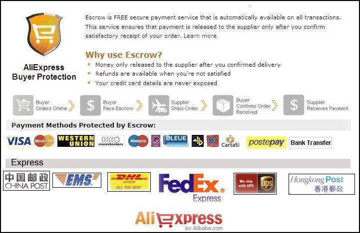 Aliexpress Bank Transfer | aliexpress bank transfer payment Aliexpress Bank Transfer | aliexpress bank transfer payment
