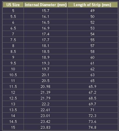 Mens wedding rings size