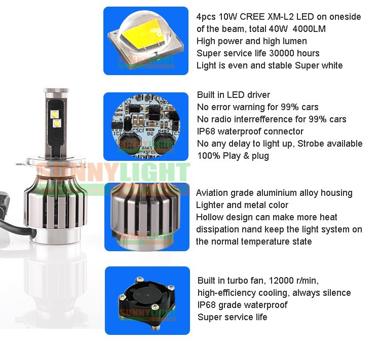 19- h4 40W high low light led headlight for car automobile head fog drl lamp