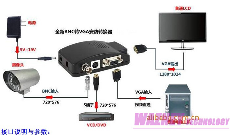 Av to vga конвертер своими руками