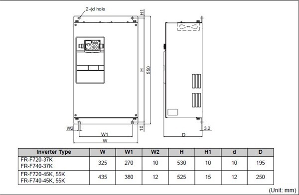 FR-F740-45K-CHT dimensions