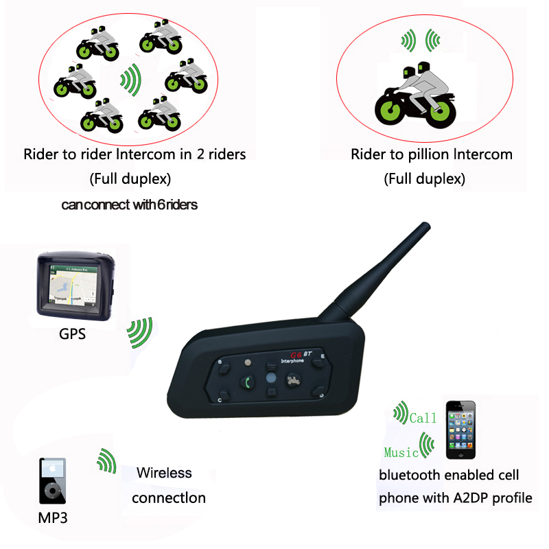 2 .   Wirless Bluetooth BT -    interphone    GPS MP3 