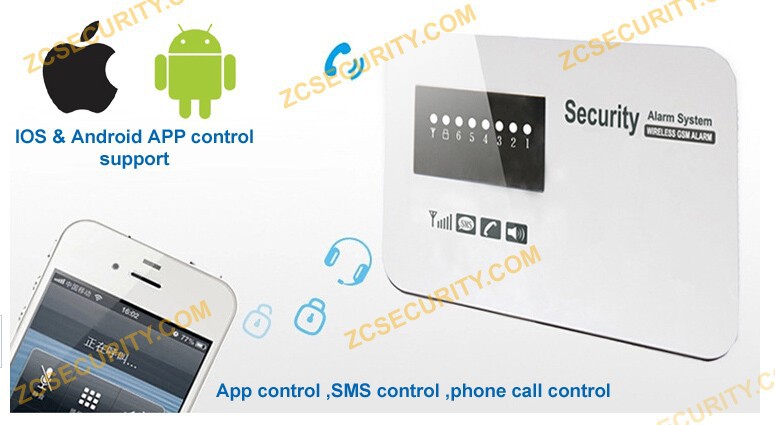 SMS control