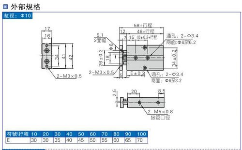 TN TDA Double Rod Cylinder 3