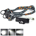1300Lumen MINI IR Sensor Headlight LED Headlamp Frontal Lantern 1Modes Head Torch Light for Camping by